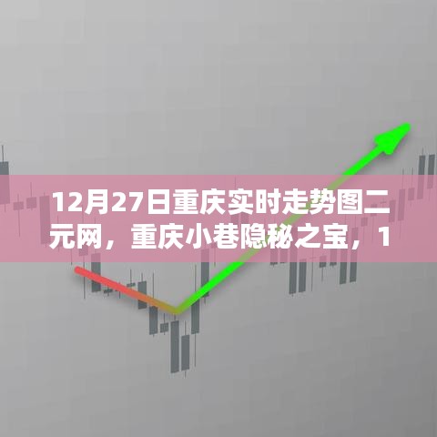 重慶小巷隱秘之寶，特色小店探秘與實時走勢圖二元網(wǎng)揭秘