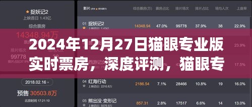 2024年12月27日貓眼專業(yè)版實(shí)時(shí)票房深度評(píng)測(cè)及市場(chǎng)觀察報(bào)告