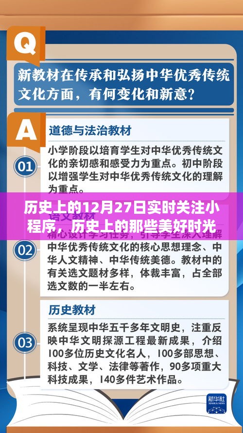 歷史上的十二月二十七日，與自然美景的奇妙旅行，領略獨特魅力小程序實時關注回顧