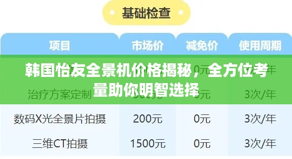 韓國(guó)怡友全景機(jī)價(jià)格揭秘，全方位考量助你明智選擇