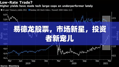 易德龍股票，市場新星，投資者新寵兒