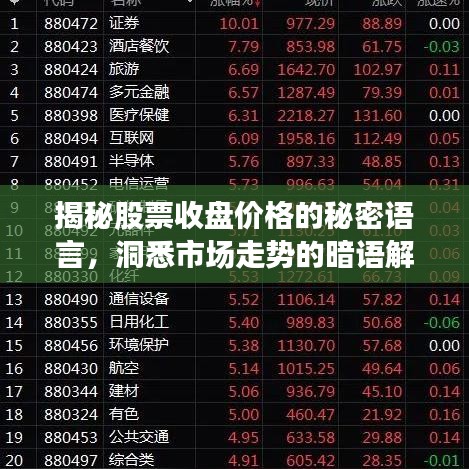 揭秘股票收盤(pán)價(jià)格的秘密語(yǔ)言，洞悉市場(chǎng)走勢(shì)的暗語(yǔ)解讀