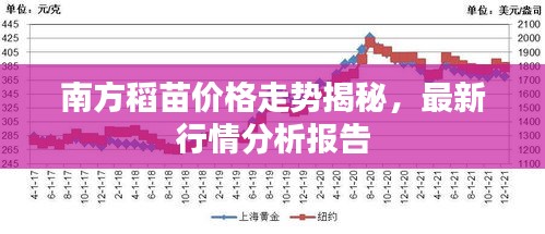 花開無(wú)言