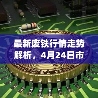 最新廢鐵行情走勢(shì)解析，4月24日市場(chǎng)趨勢(shì)揭秘