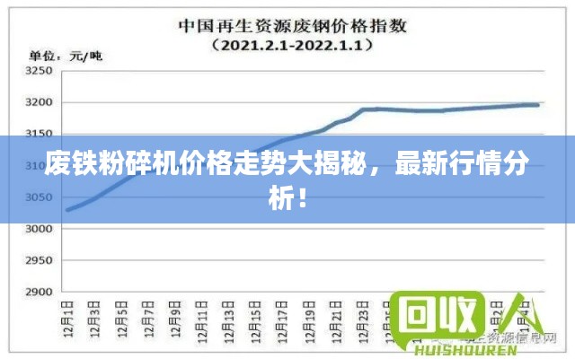 廢鐵粉碎機價格走勢大揭秘，最新行情分析！