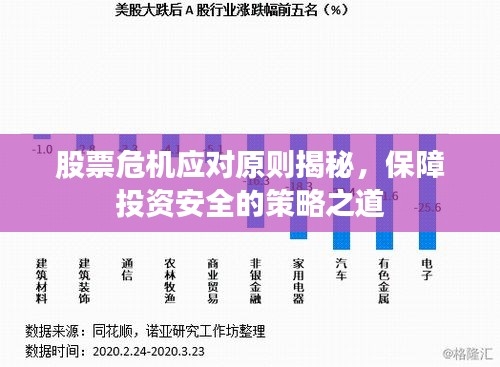 股票危機(jī)應(yīng)對(duì)原則揭秘，保障投資安全的策略之道