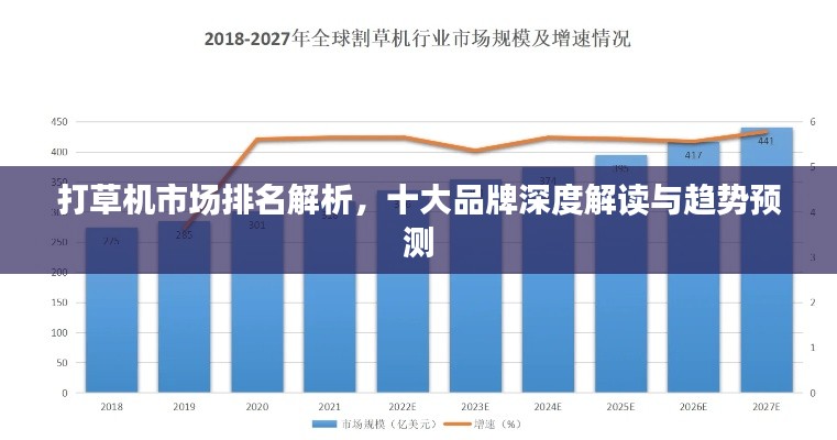 打草機(jī)市場排名解析，十大品牌深度解讀與趨勢預(yù)測