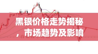 黑銀價(jià)格走勢揭秘，市場趨勢及影響因素深度解析