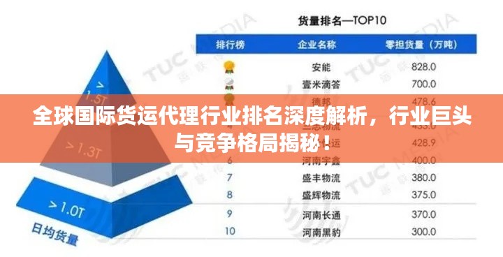 全球國際貨運(yùn)代理行業(yè)排名深度解析，行業(yè)巨頭與競爭格局揭秘！