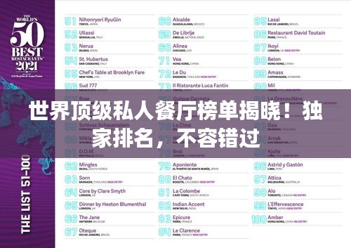 世界頂級(jí)私人餐廳榜單揭曉！獨(dú)家排名，不容錯(cuò)過