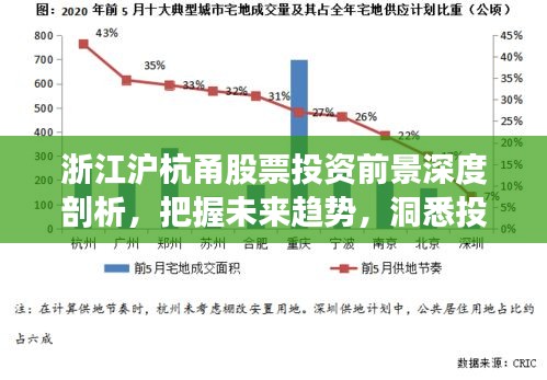 浙江滬杭甬股票投資前景深度剖析，把握未來(lái)趨勢(shì)，洞悉投資機(jī)遇！