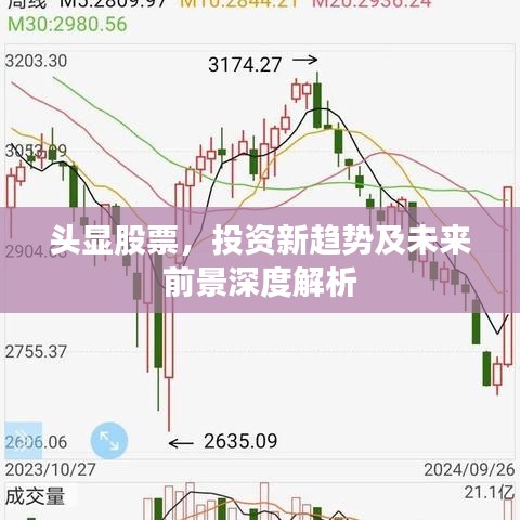頭顯股票，投資新趨勢及未來前景深度解析