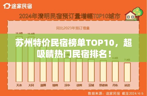 蘇州特價民宿榜單TOP10，超吸睛熱門民宿排名！