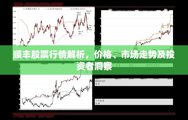 順豐股票行情解析，價格、市場走勢及投資者洞察