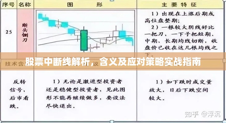 股票中斷線解析，含義及應(yīng)對策略實(shí)戰(zhàn)指南