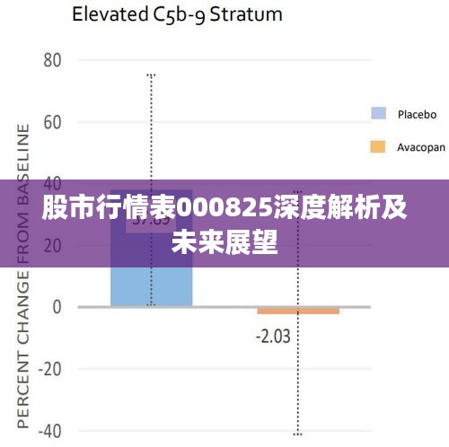 股市行情表000825深度解析及未來展望