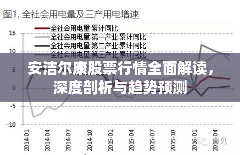 安潔爾康股票行情全面解讀，深度剖析與趨勢(shì)預(yù)測(cè)