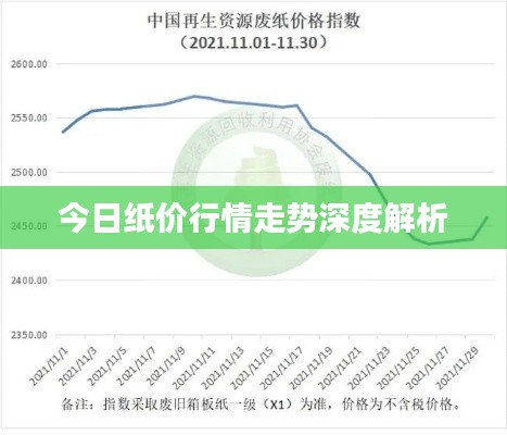 今日紙價(jià)行情走勢(shì)深度解析