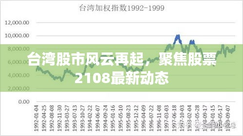 臺(tái)灣股市風(fēng)云再起，聚焦股票2108最新動(dòng)態(tài)