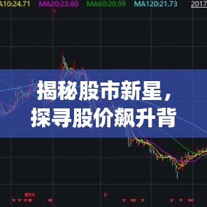 揭秘股市新星，探尋股價飆升背后的故事，揭秘股票62.45元背后的故事