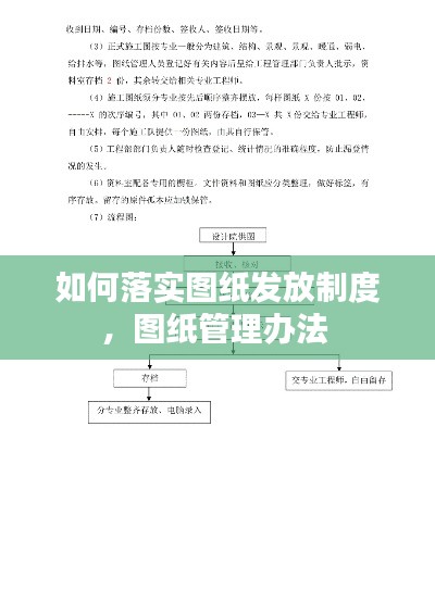 如何落實(shí)圖紙發(fā)放制度，圖紙管理辦法 