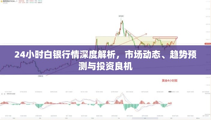 24小時白銀行情深度解析，市場動態(tài)、趨勢預(yù)測與投資良機