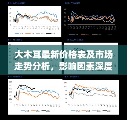 大木耳最新價格表及市場走勢分析，影響因素深度解讀