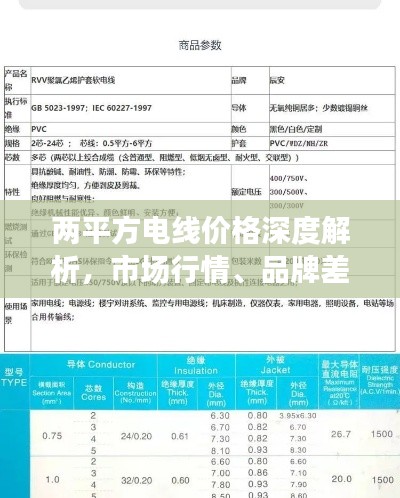 兩平方電線價(jià)格深度解析，市場(chǎng)行情、品牌差異與購(gòu)買(mǎi)指南