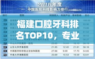 福建口腔牙科排名TOP10，專業(yè)診療，值得信賴！