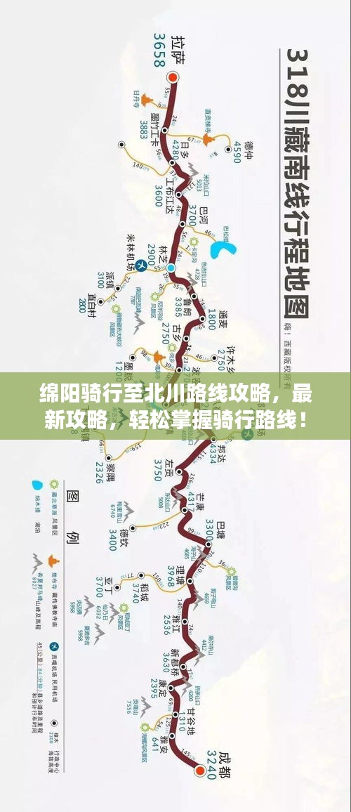 綿陽騎行至北川路線攻略，最新攻略，輕松掌握騎行路線！