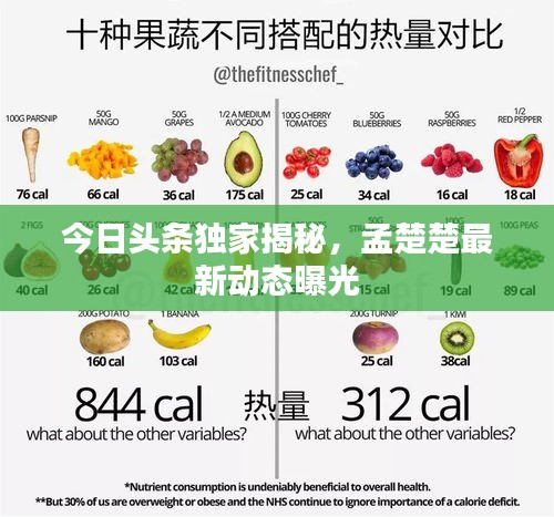 今日頭條獨家揭秘，孟楚楚最新動態(tài)曝光