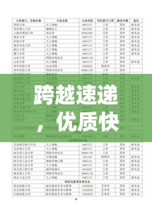 跨越速遞，優(yōu)質(zhì)快速服務(wù)，合理費(fèi)用結(jié)構(gòu)，滿足您的快遞需求
