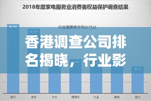 香港調(diào)查公司排名揭曉，行業(yè)影響力與權(quán)威榜單揭秘