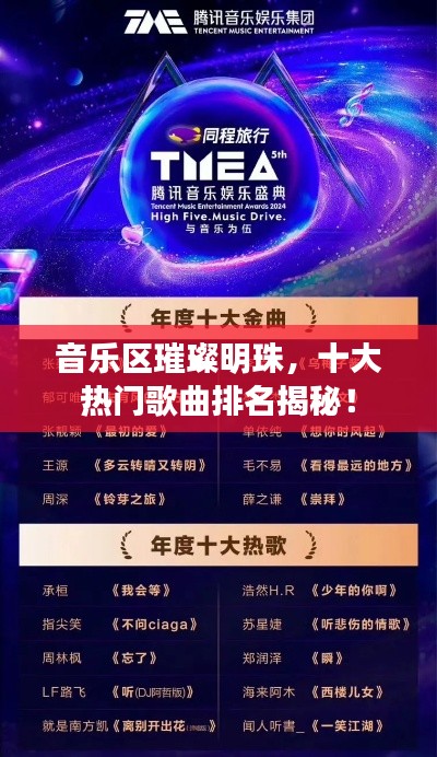 音樂區(qū)璀璨明珠，十大熱門歌曲排名揭秘！