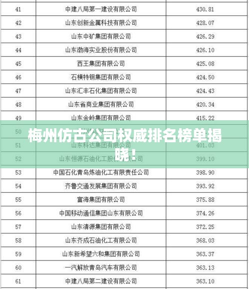 梅州仿古公司權(quán)威排名榜單揭曉！