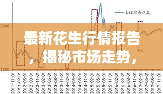 最新花生行情報告，揭秘市場走勢，洞悉價格變化
