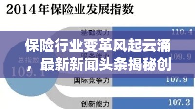 保險行業(yè)變革風起云涌，最新新聞頭條揭秘創(chuàng)新發(fā)展之路