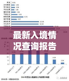 最新入境情況查詢報(bào)告，今日入境數(shù)據(jù)一覽