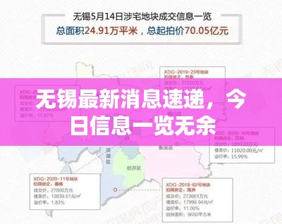 無錫最新消息速遞，今日信息一覽無余