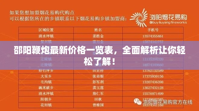 邵陽鞭炮最新價(jià)格一覽表，全面解析讓你輕松了解！