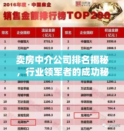 賣房中介公司排名揭秘，行業(yè)領軍者的成功秘密武器！