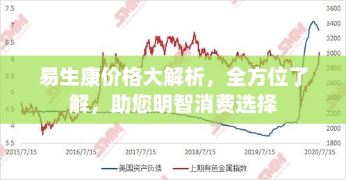 易生康價(jià)格大解析，全方位了解，助您明智消費(fèi)選擇
