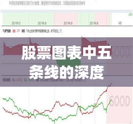 股票圖表中五條線的深度解析，掌握趨勢(shì)、買(mǎi)賣(mài)點(diǎn)的秘密武器！