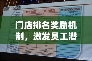 門店排名獎勵機制，激發(fā)員工潛力，提升業(yè)績的秘訣！