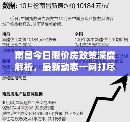南昌今日限價(jià)房政策深度解析，最新動(dòng)態(tài)一網(wǎng)打盡！