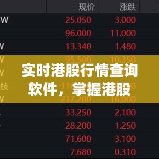 實(shí)時(shí)港股行情查詢軟件，掌握港股動(dòng)態(tài)的必備神器