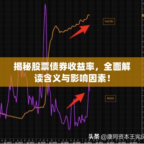 揭秘股票債券收益率，全面解讀含義與影響因素！