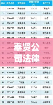 奉賢公司法律顧問權(quán)威排名榜單揭曉！