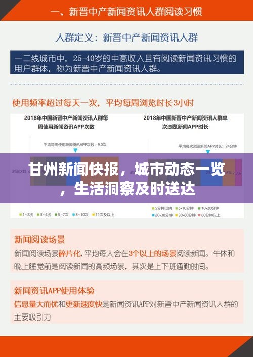 甘州新聞快報，城市動態(tài)一覽，生活洞察及時送達(dá)