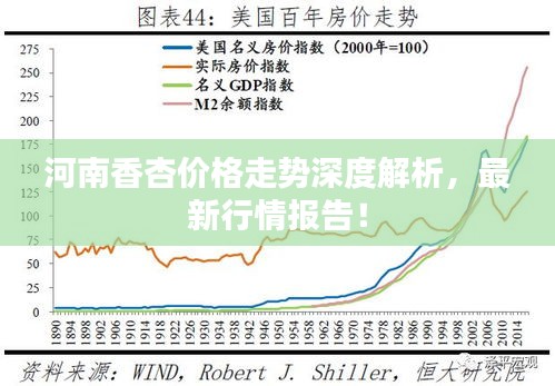 河南香杏價(jià)格走勢(shì)深度解析，最新行情報(bào)告！